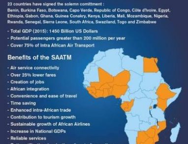 ICAO Commends African Union On Single African Air Transport Market